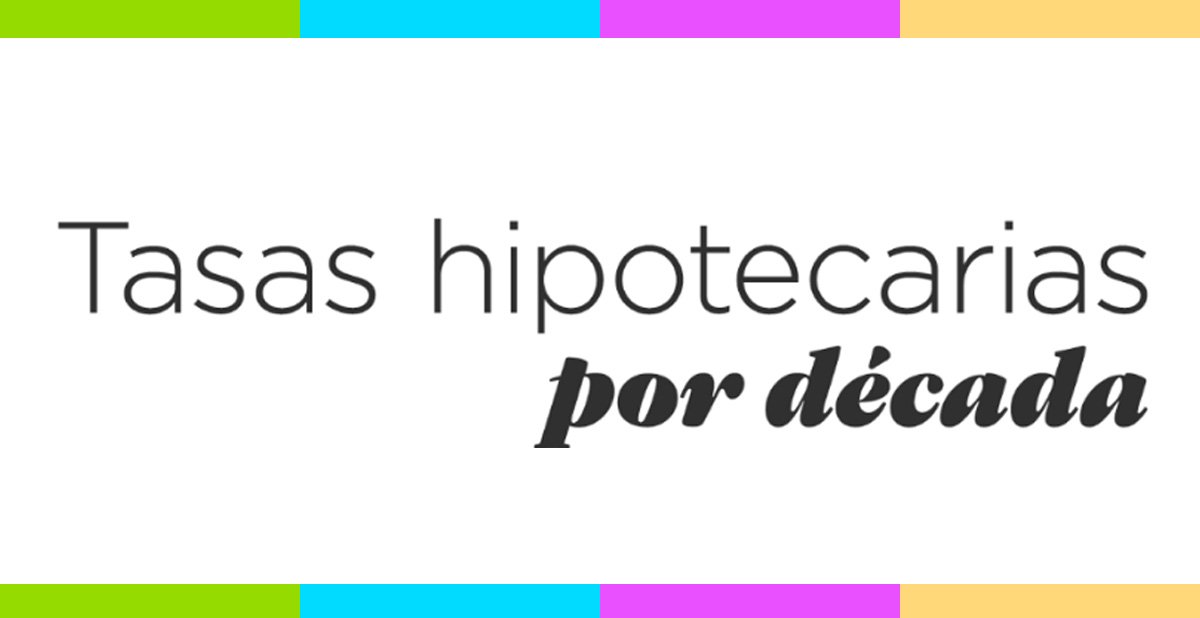 Tasas hipotecarias por década