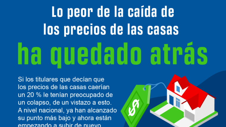 Lo peor de la caída de los precios de las casas ha quedado atrás [infografía]
